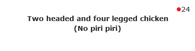 24
Two headed and four legged chicken
(No piri piri)